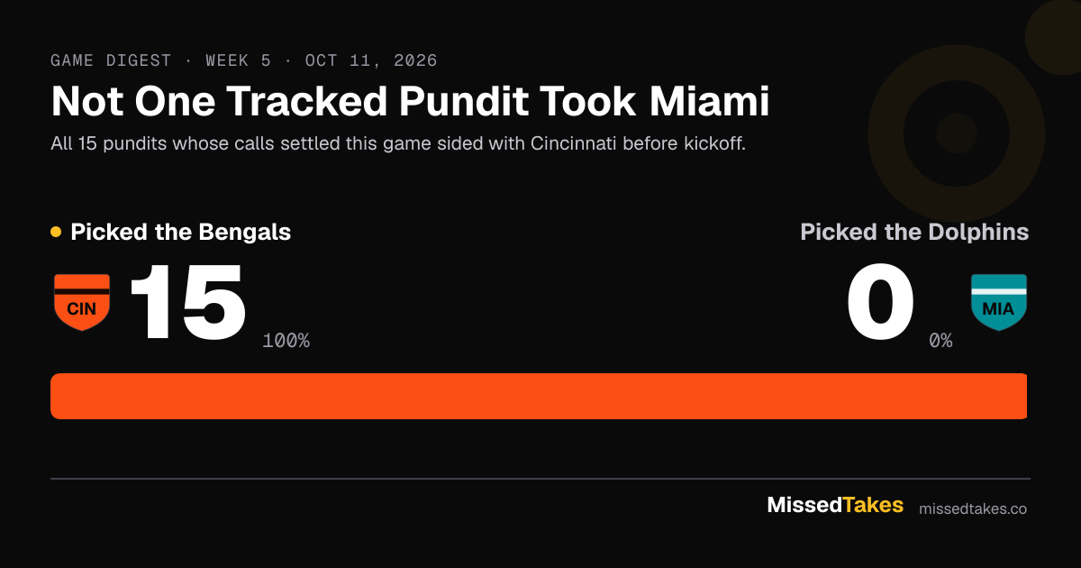 Not One Tracked Pundit Took Miami