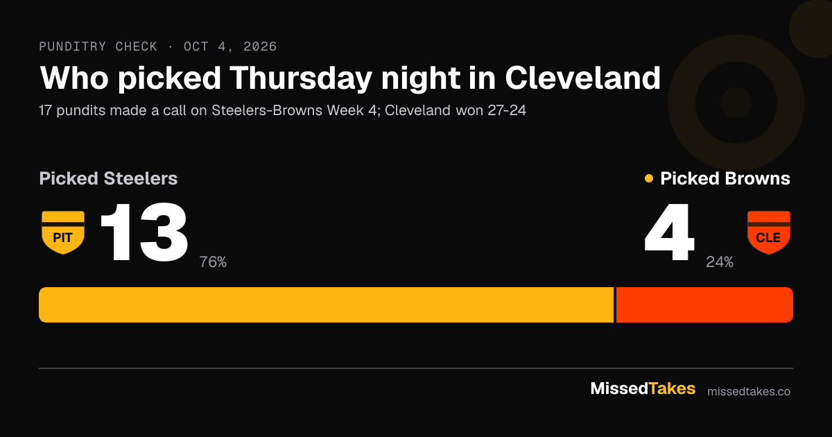 Who picked Thursday night in Cleveland