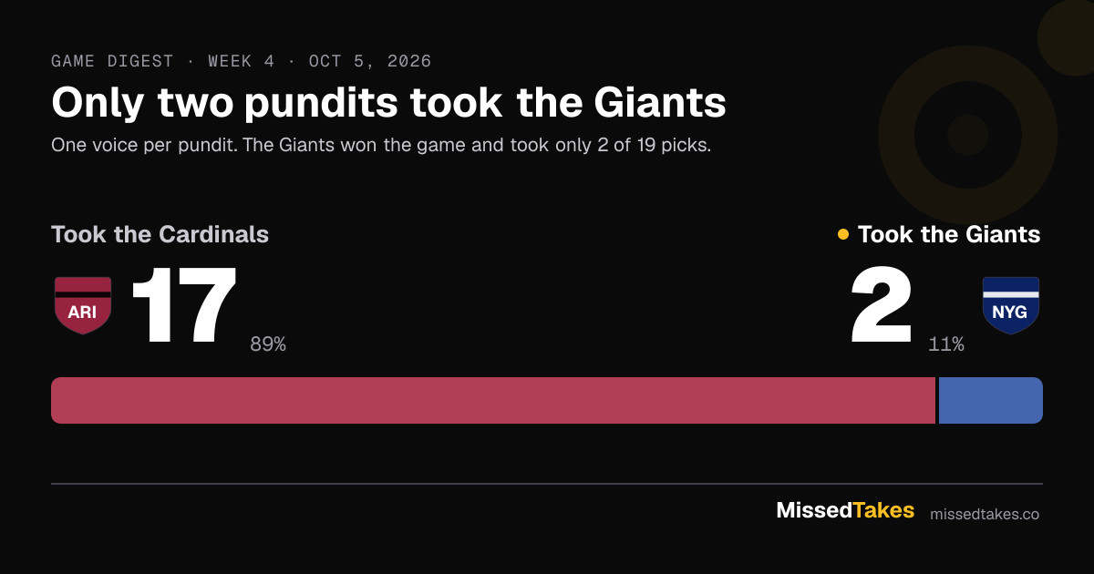 Only two pundits took the Giants