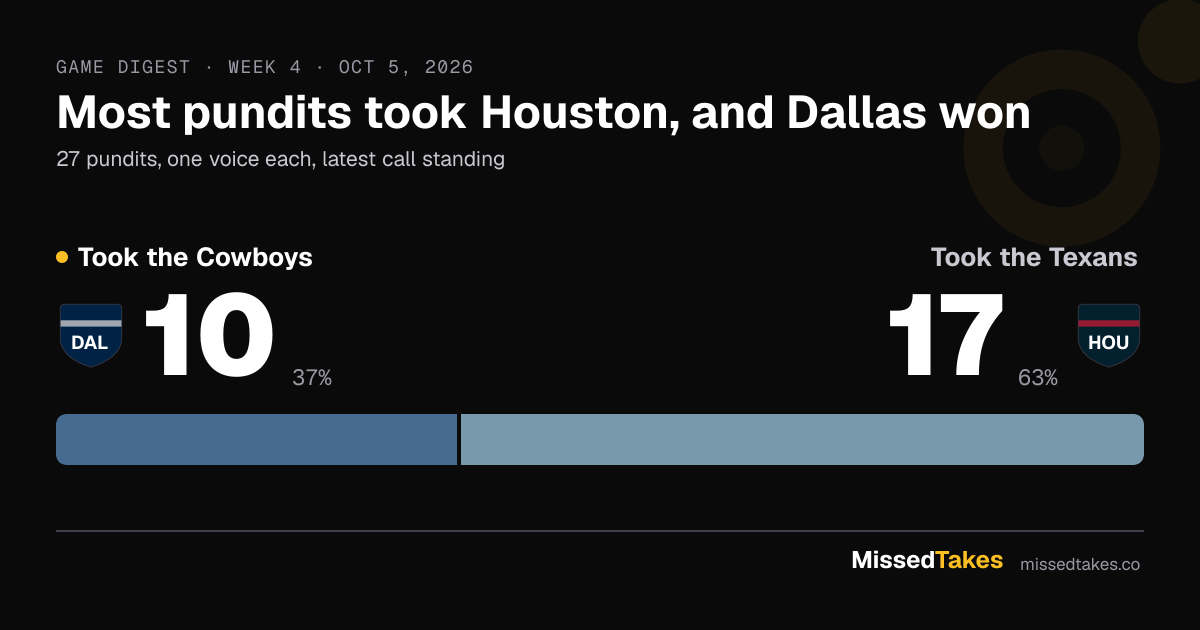 Most pundits took Houston, and Dallas won
