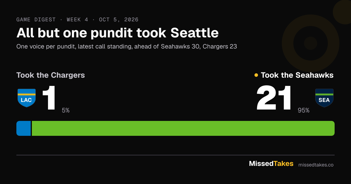 All but one pundit took Seattle