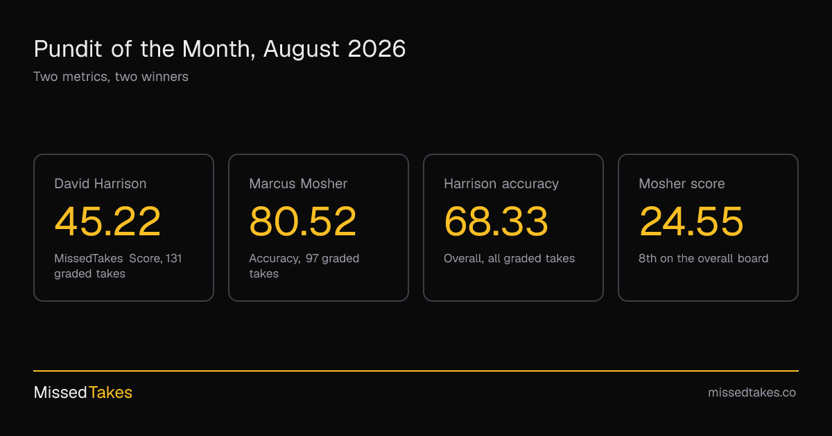 Pundit of the Month, August 2026