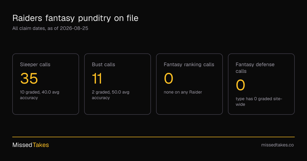 Raiders fantasy punditry on file