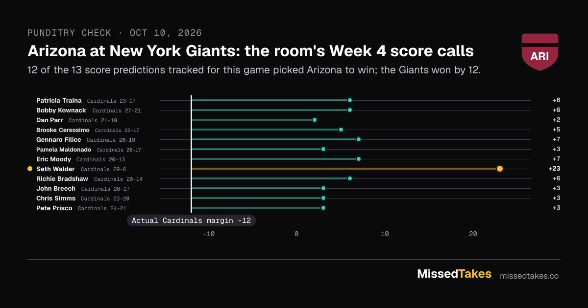 Arizona at New York Giants: the room's Week 4 score calls