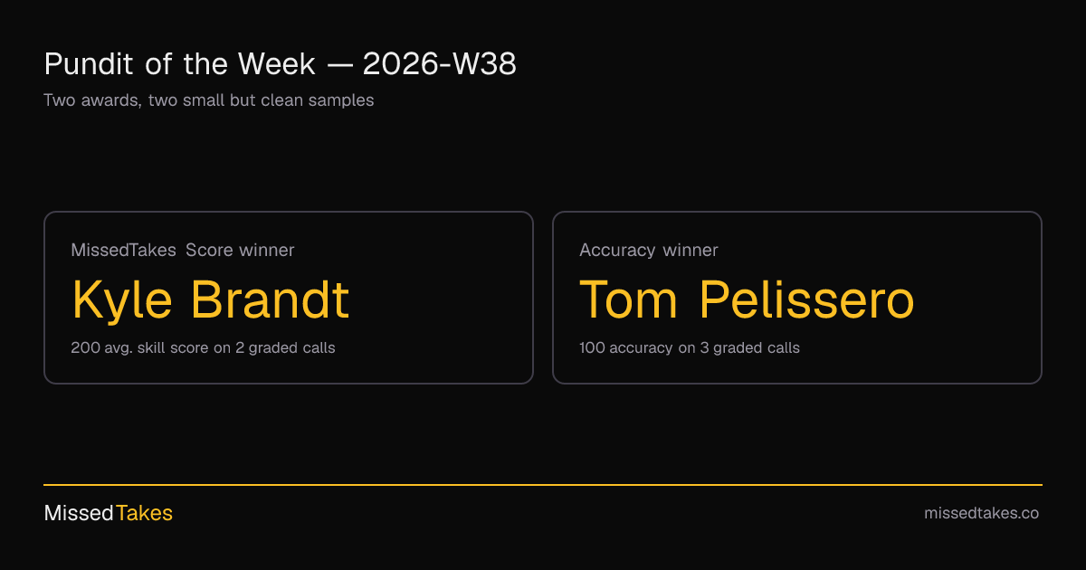 Pundit of the Week — 2026-W38