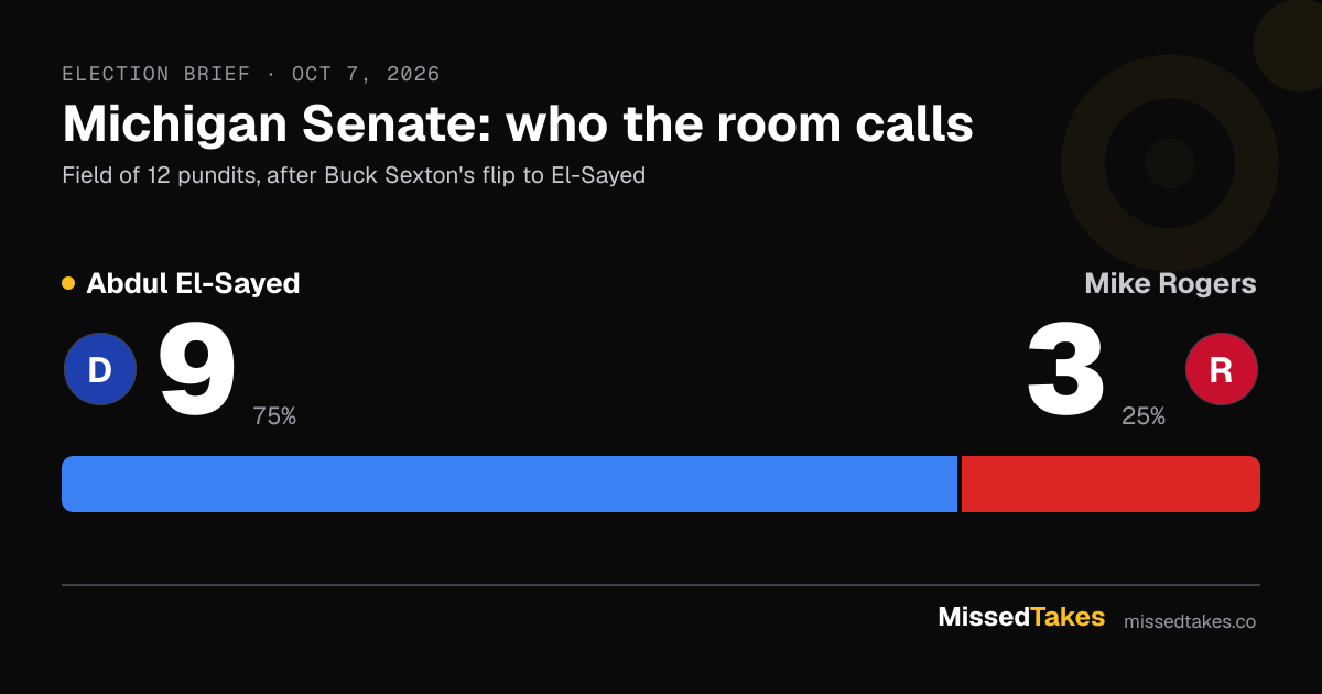 Michigan Senate: who the room calls