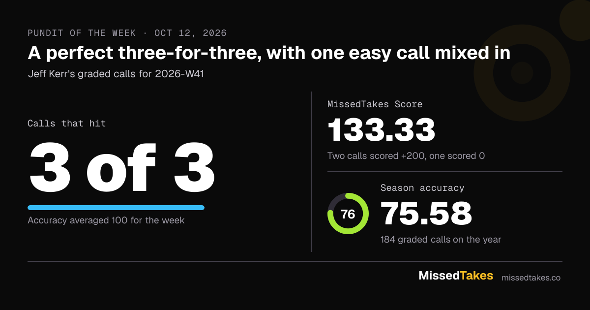A perfect three-for-three, with one easy call mixed in