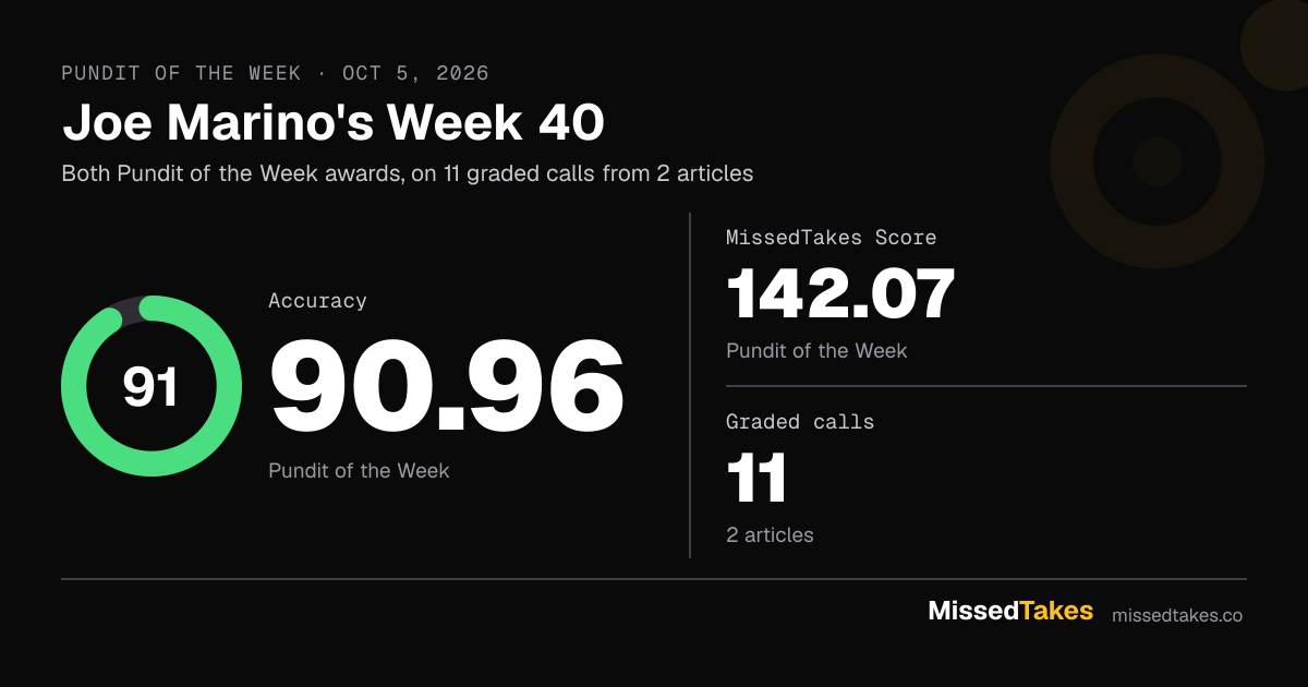 Joe Marino's Week 40