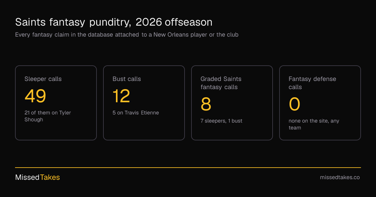 Saints fantasy punditry, 2026 offseason