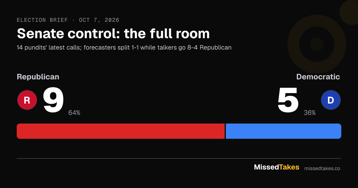 Senate control: the full room