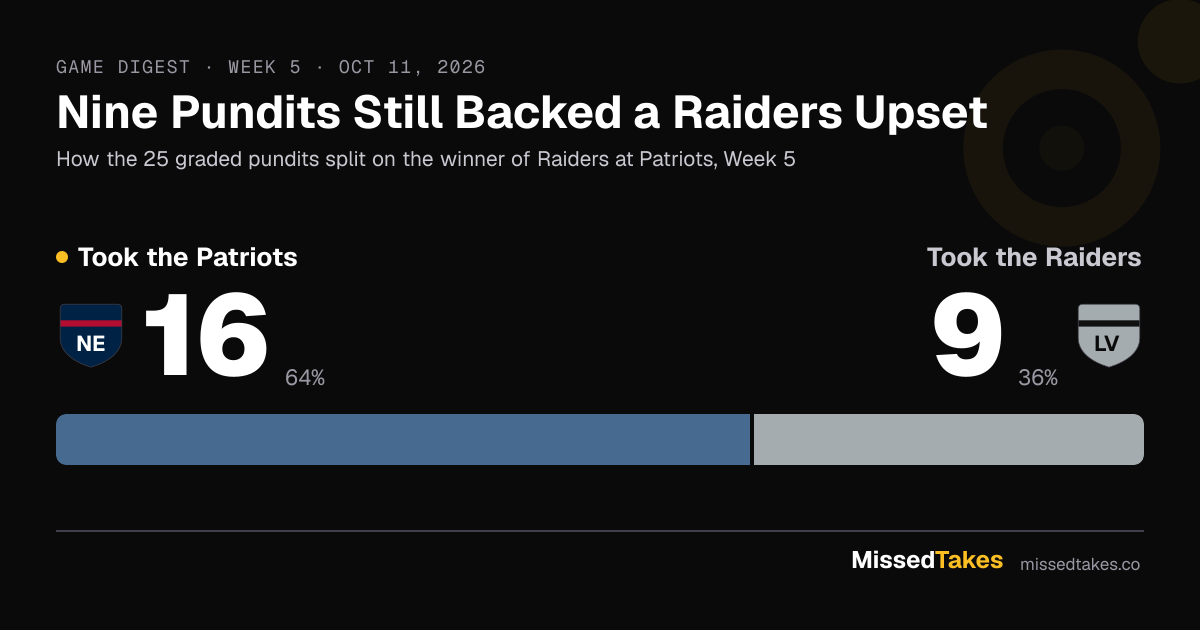 Nine Pundits Still Backed a Raiders Upset