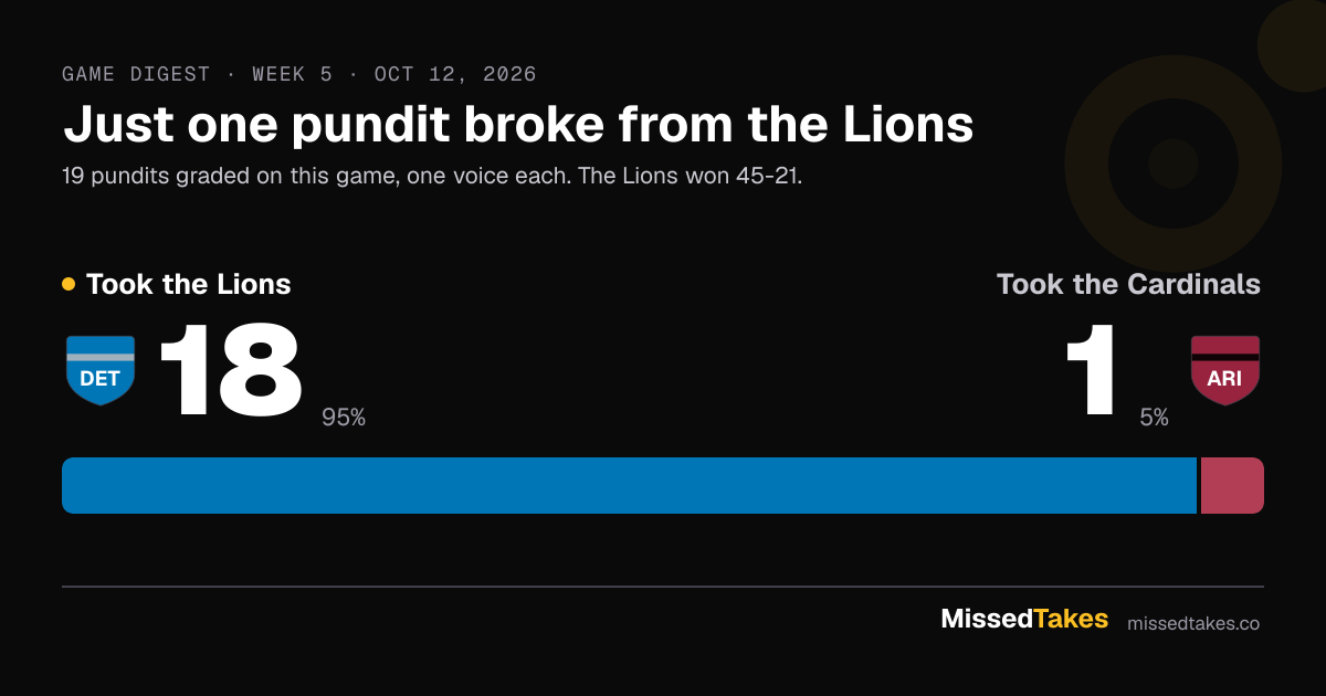 Just one pundit broke from the Lions