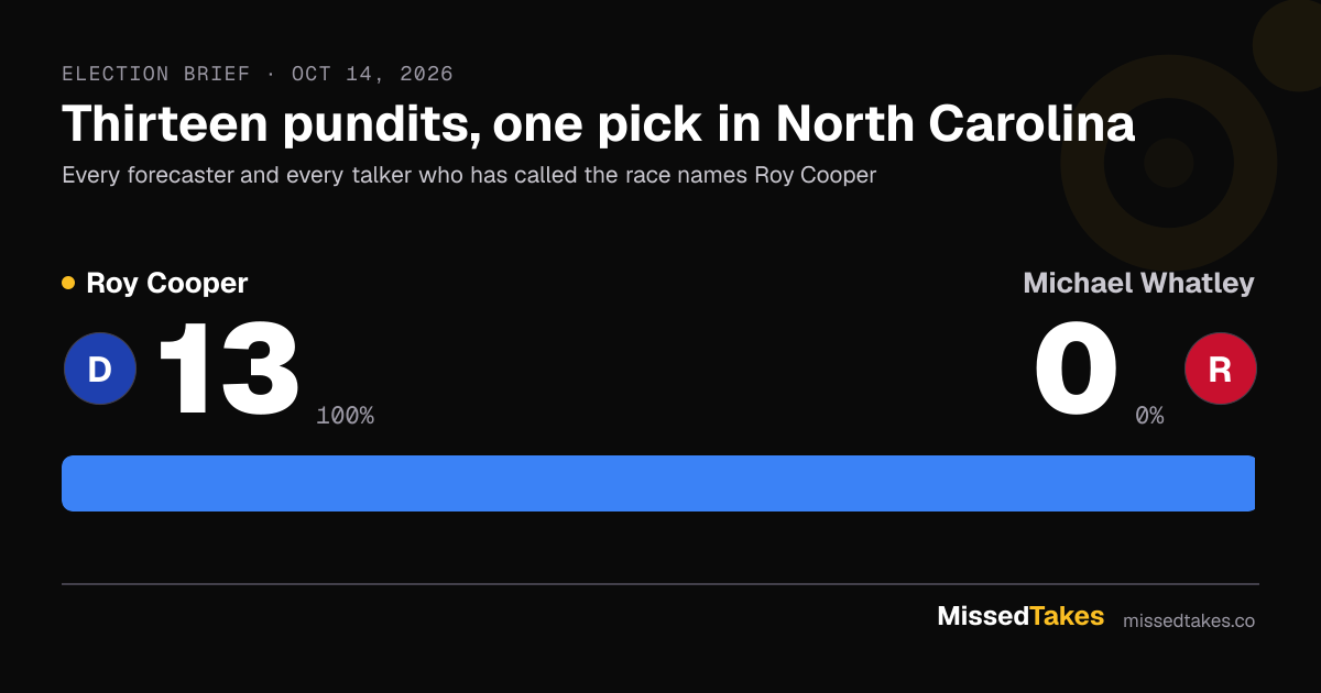 Thirteen pundits, one pick in North Carolina